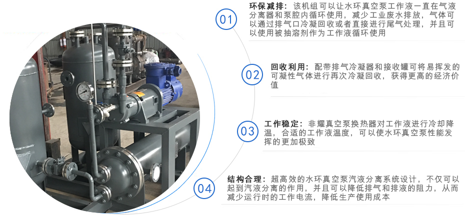 2BW系列水環(huán)真空泵閉環(huán)機組